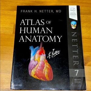 Netter’s Atlas of Human Anatomy